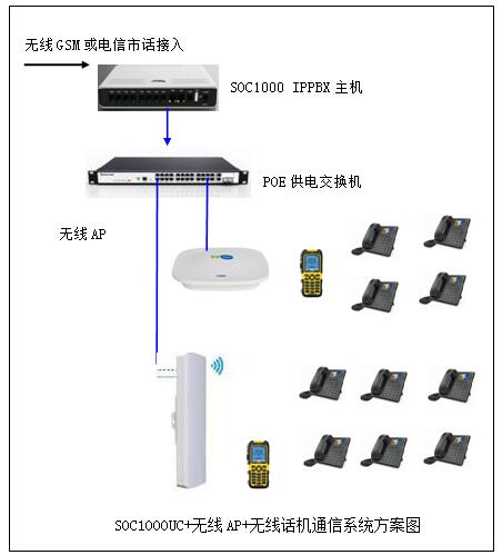 oIPԒQCMW(wng)
