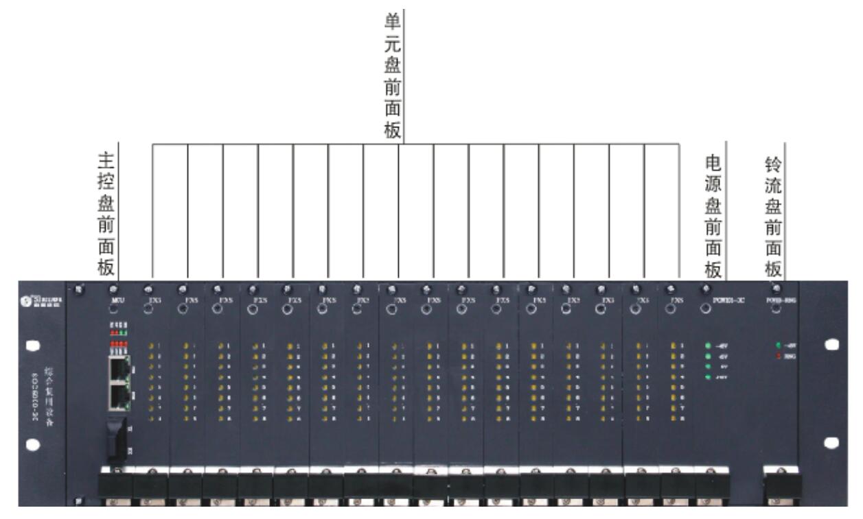  SOC5000-30CϏ(f)O(sh)D
