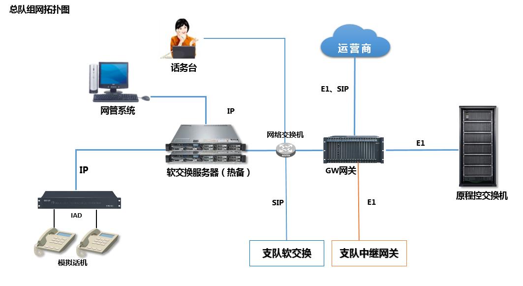 侯(du)SOC1000ܛQZMW(wng)