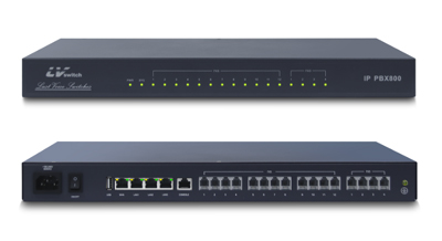 IP PBX800-R100R200,R300,R600